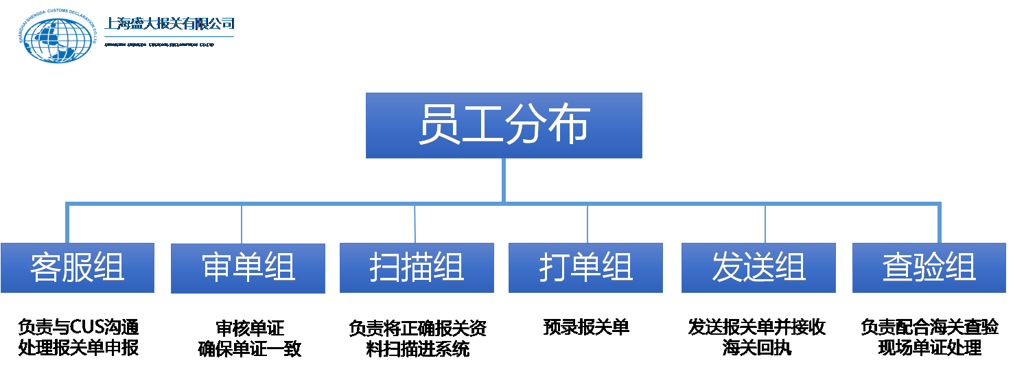 架构2.png
