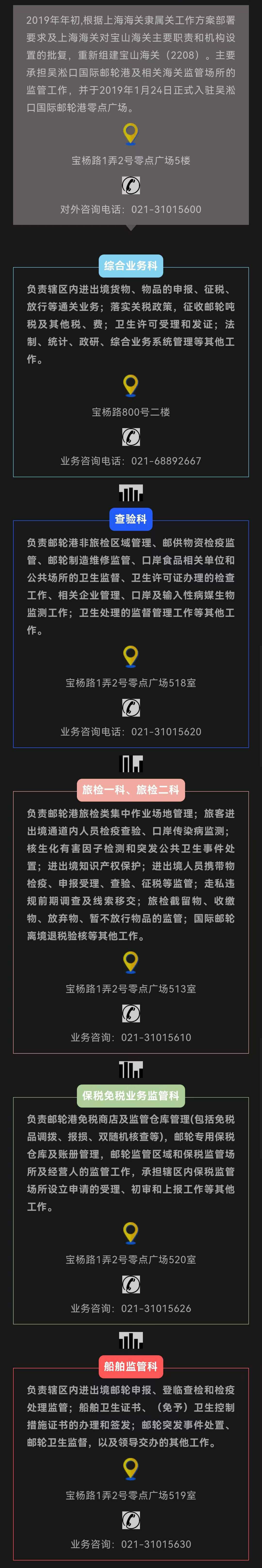 宝山海关业务受理范围一览表，请收好！（更新）.jpg