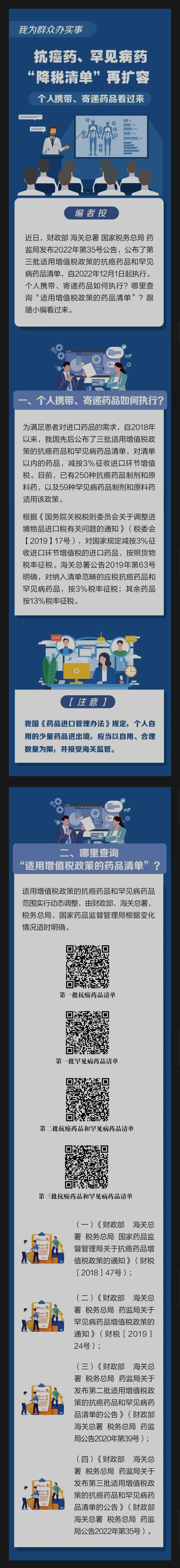 【关税聚焦】我为群众办实事——抗癌药、罕见病药“降税清单”再扩容 个人携带、寄递药品看过来.jpg